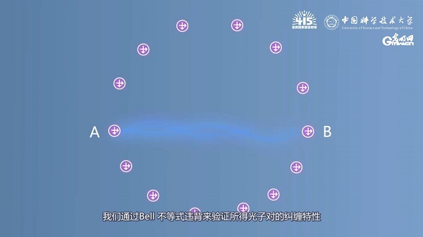 全民國家安全教育日｜【動畫】量子通信是什么，有啥用？戳視頻一起了解