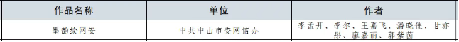 1圖片1