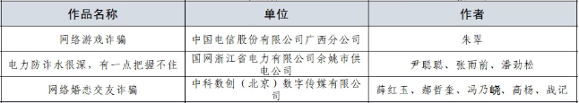 3圖片1