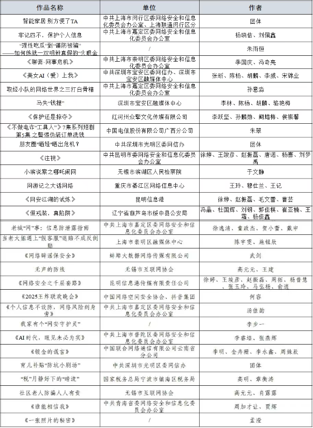 4圖片1